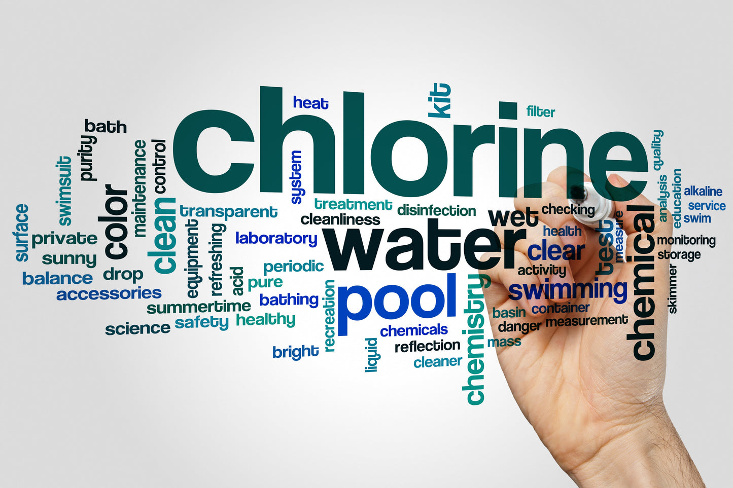 Pool Maintenance / Water Chemistry Lesson