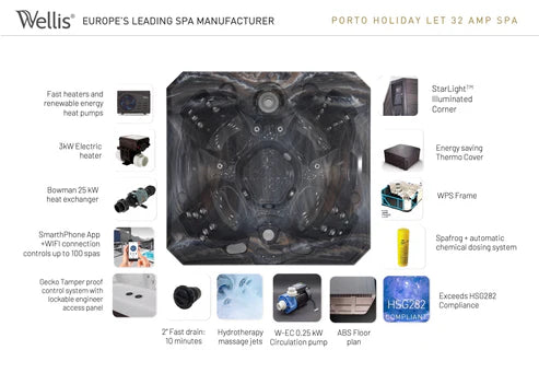 Porto - HSG282 Compliant Hot Tub