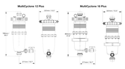 Multicyclone fine pre-filter & water saver